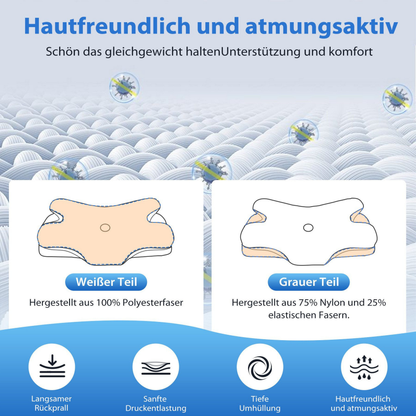 Das Ergonomische TERA Kissen - Orthopädisch getestet