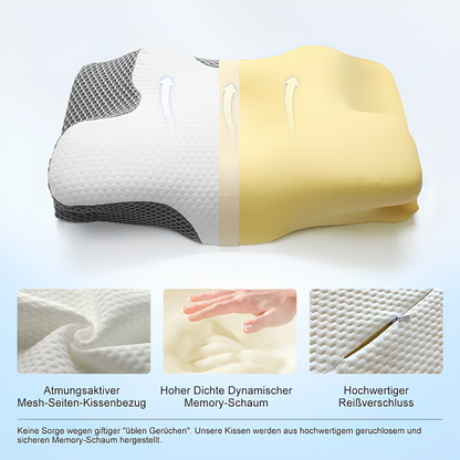 Das Ergonomische TERA Kissen - Orthopädisch getestet