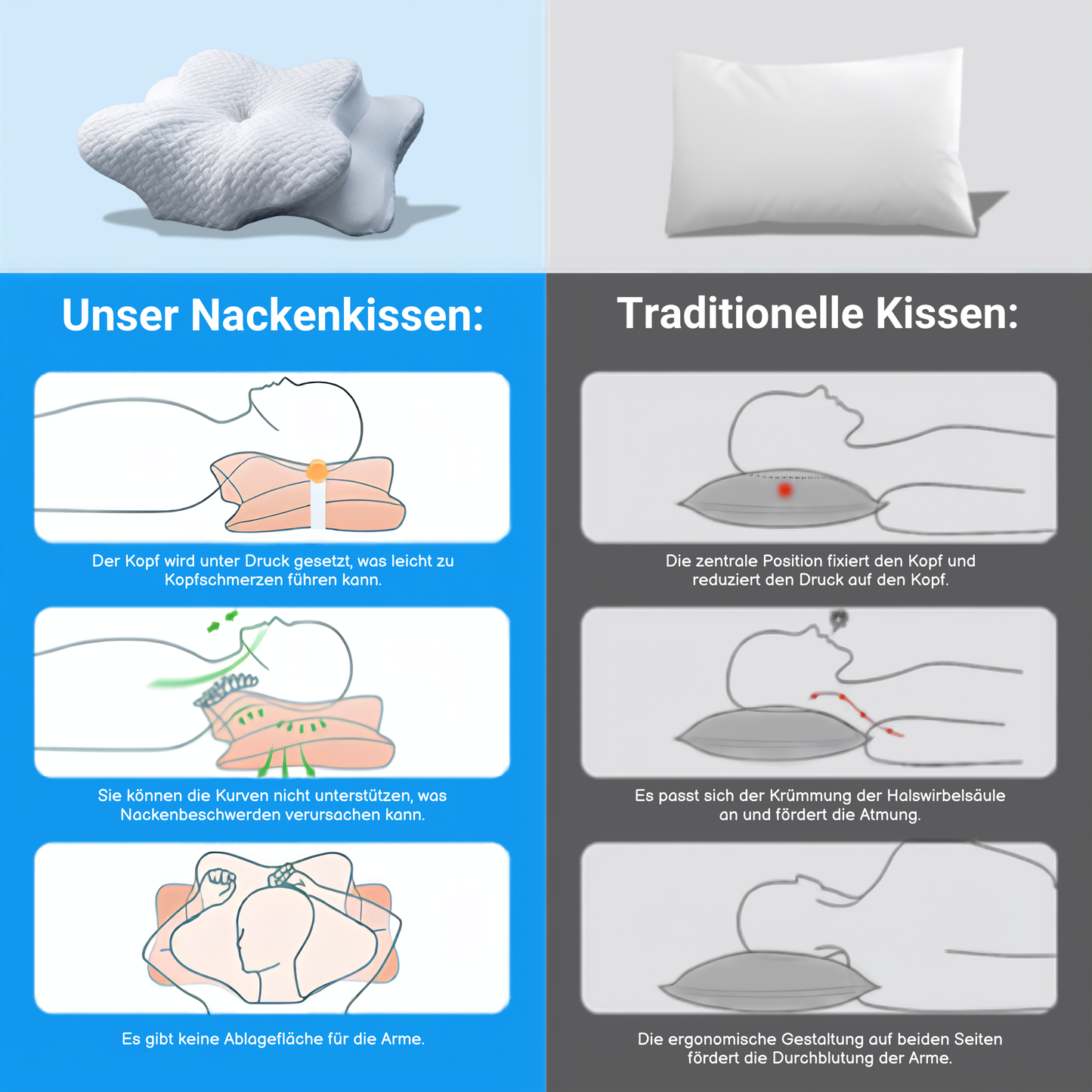 Das Ergonomische TERA Kissen - Orthopädisch getestet